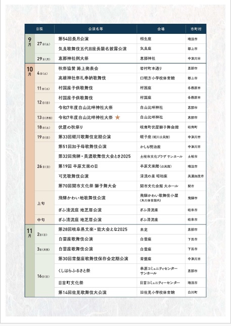 地芝居》地芝居印帳2025について | 地芝居大国ぎふWEBミュージアム